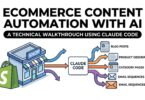 eCommerce Content Automation with Claude AI