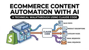 eCommerce Content Automation with Claude AI