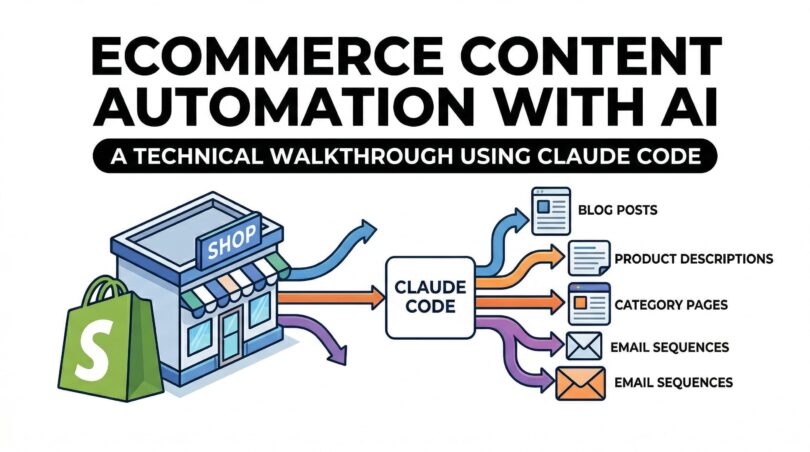 eCommerce Content Automation with Claude AI